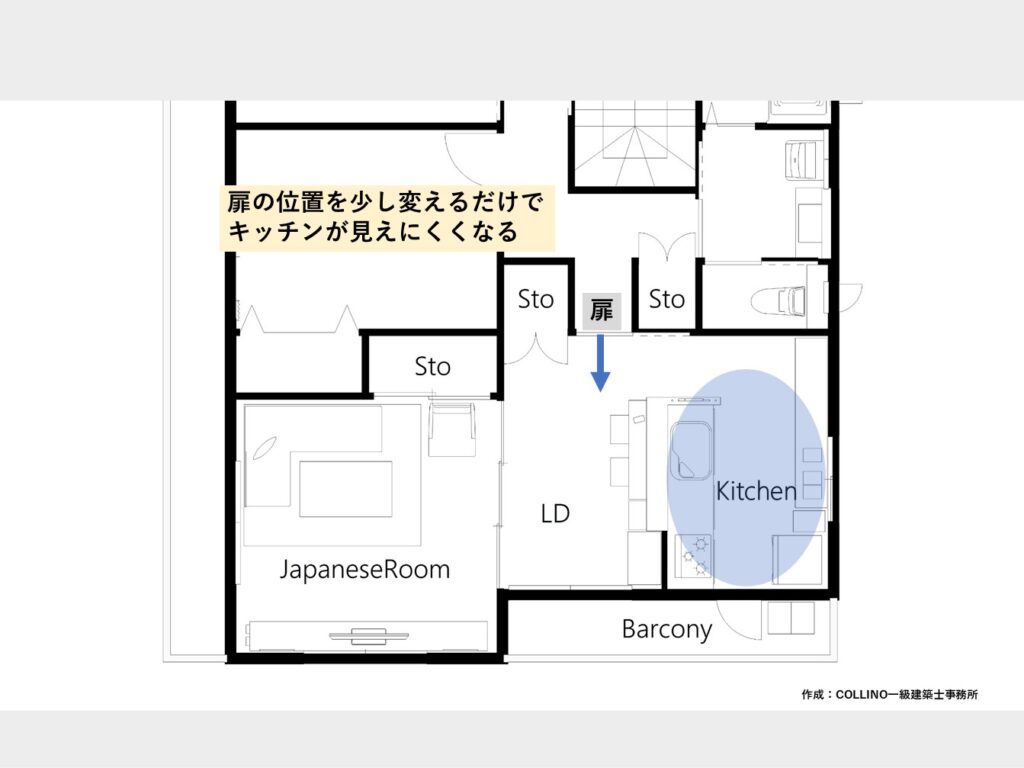 扉の位置の修正、アフターのようす