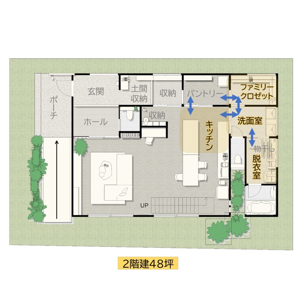 48坪の戸建て、家事がラクになる動線を考えた間取り