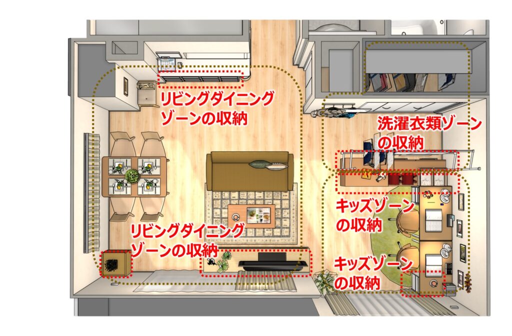 片づく部屋のつくり方、各空間に専用収納を置く