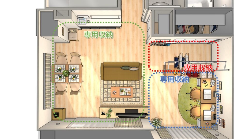 機能ごとに空間分けされたリビングダイニングに専用収納を置いたイメージ