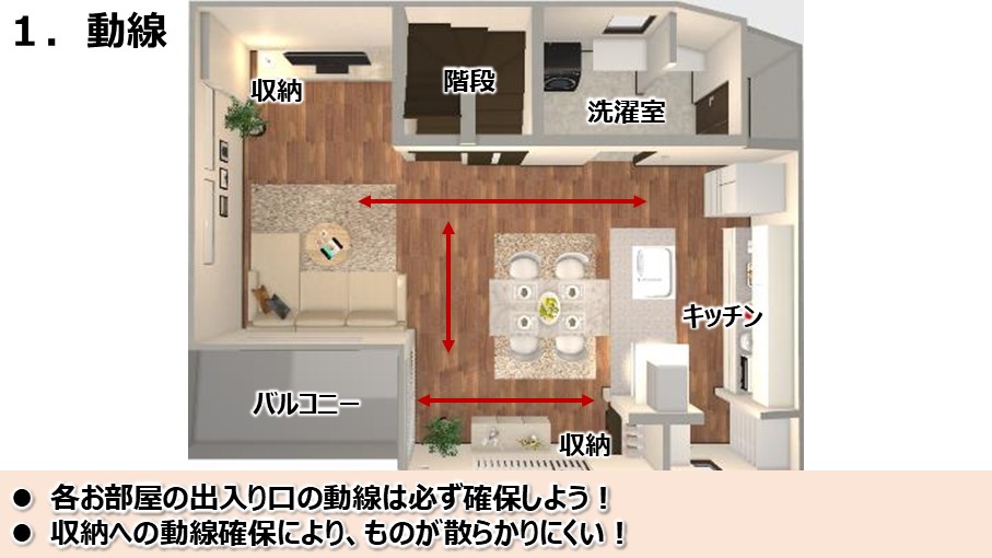 部屋の家具配置は、動線を意識して家具配置をする