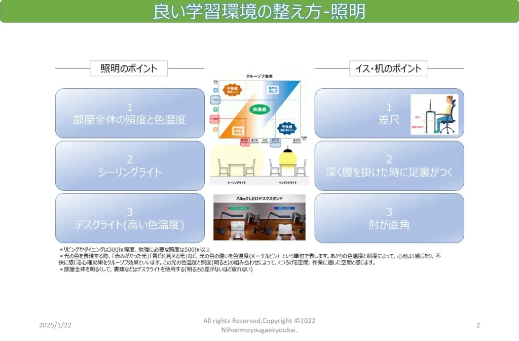 勉強に集中できる子ども部屋のつくり方、ポイントは照明・換気・家具とインテリア