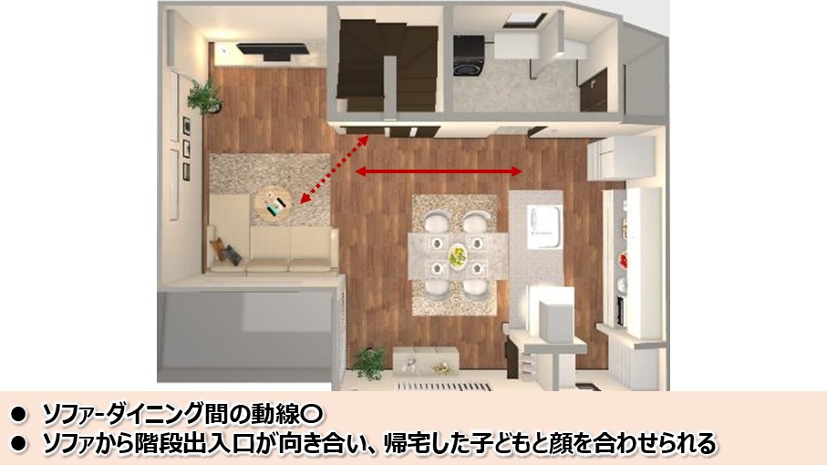 TVの配置、食事中はTVをみない