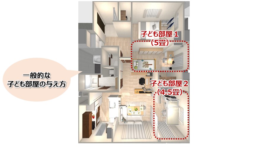 子ども部屋の与え方－一人に一部屋