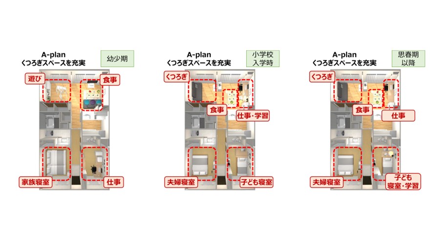 子供の成長に伴う2LDKマンションの部屋割り方法