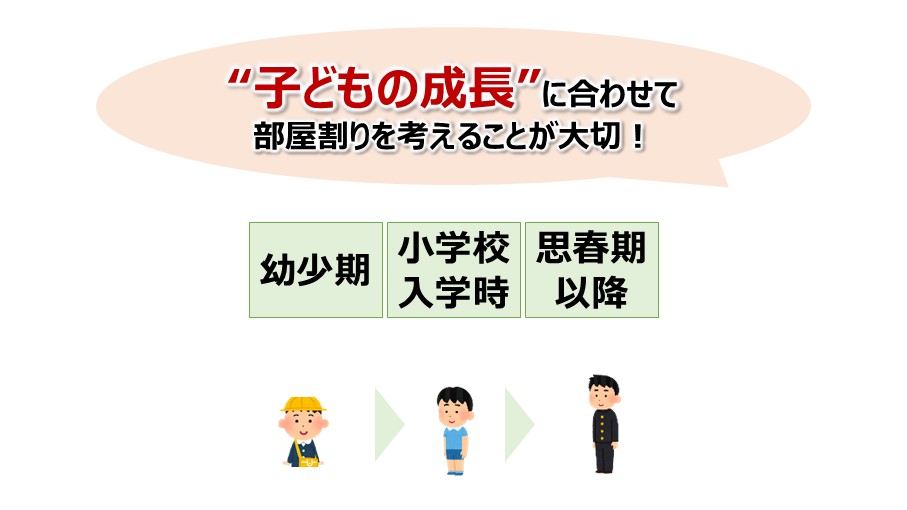 子供の成長に合わせて部屋割りの変更を考える