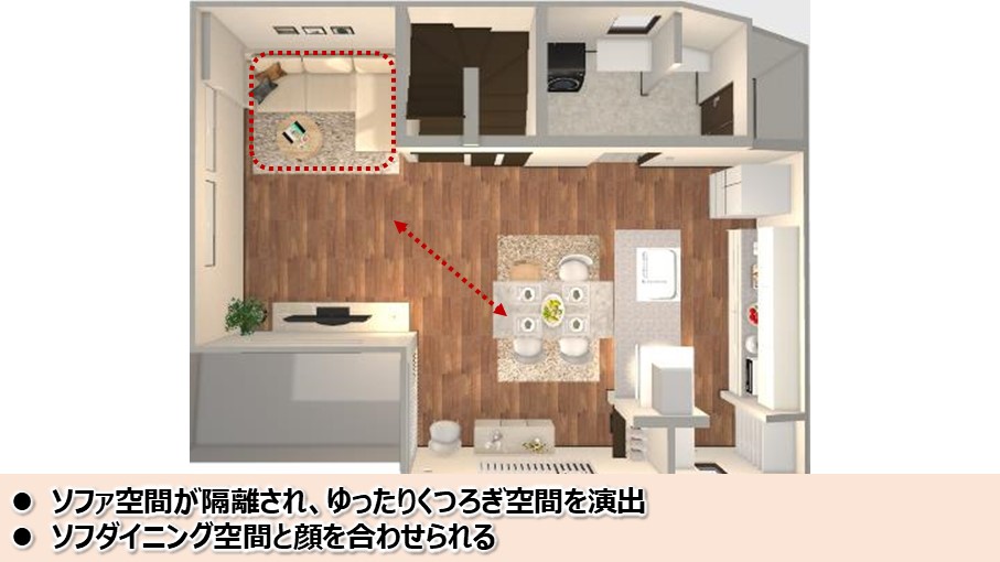 TVの配置、食事中はTVをみない