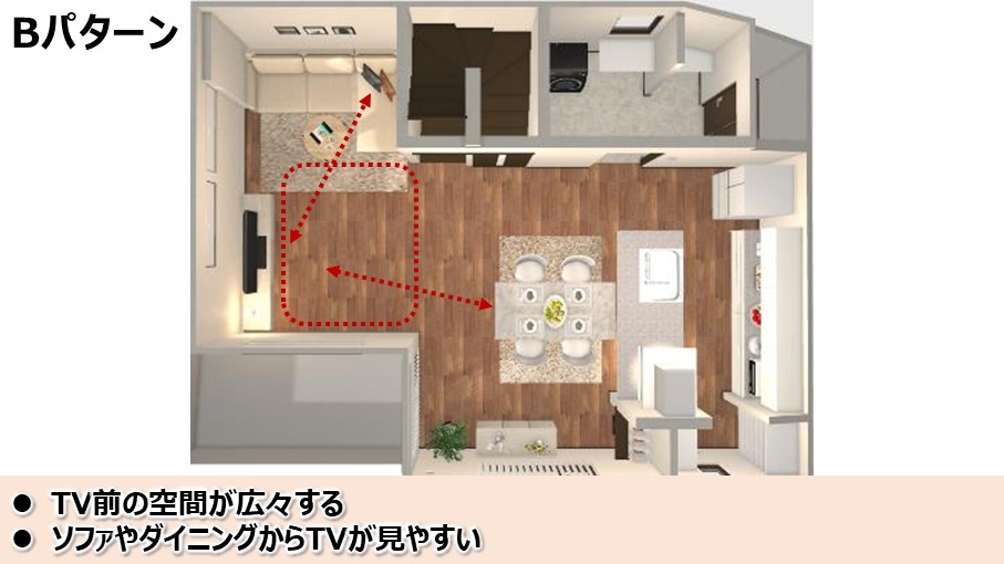 TVの配置、食事中もTVをたい