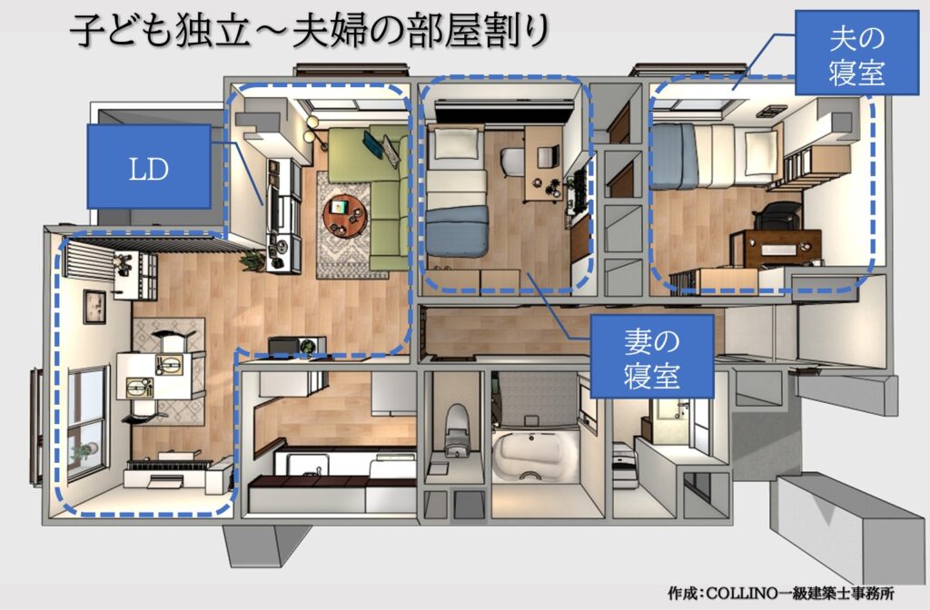 2LDK、子ども独立後の夫婦の部屋割り