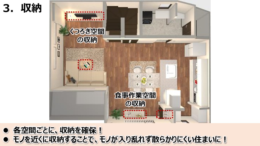 部屋の家具配置は、収納を意識して家具配置をする