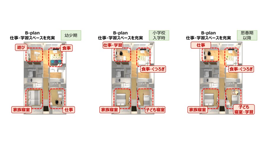 子供の成長に伴う2LDKマンションの部屋割り方法