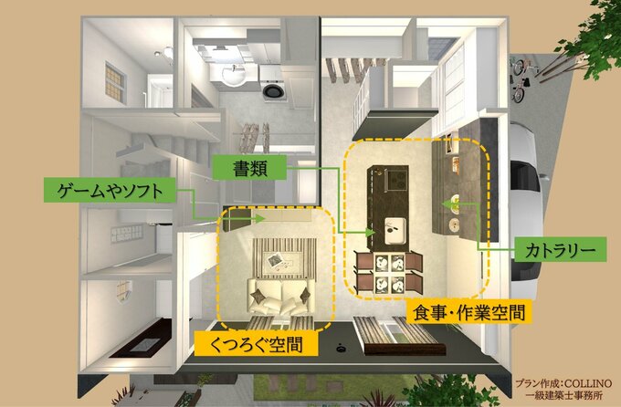 片づく部屋の家具配置のポイント