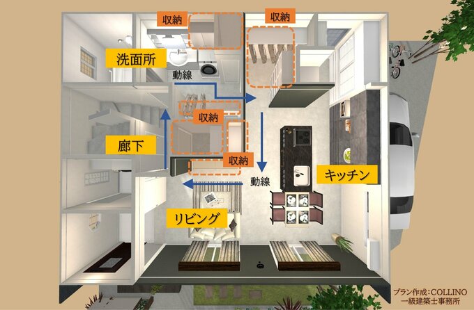 片づく部屋の家具配置のポイント