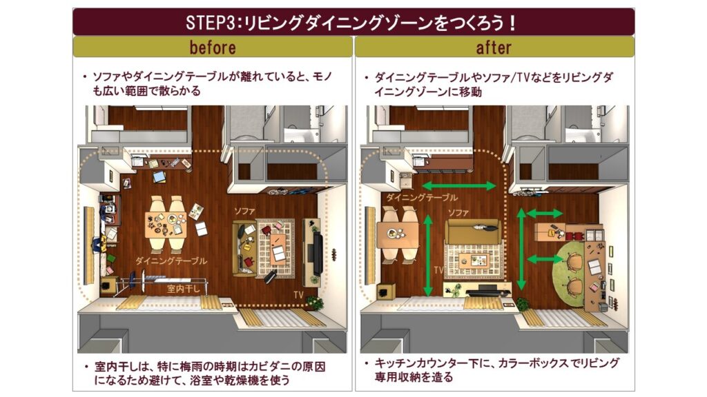 4万円以内で実現！週末手軽にできるリビングの模様替え術