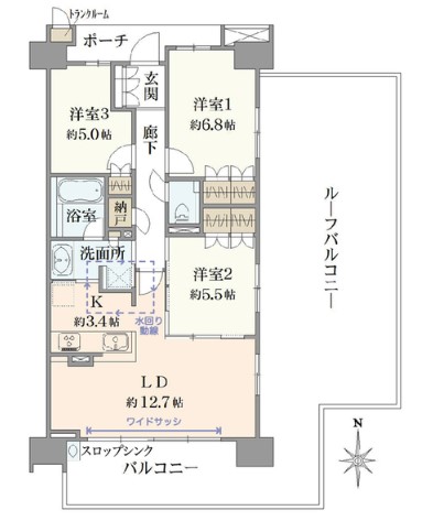 男の子女の子の部屋割り方法