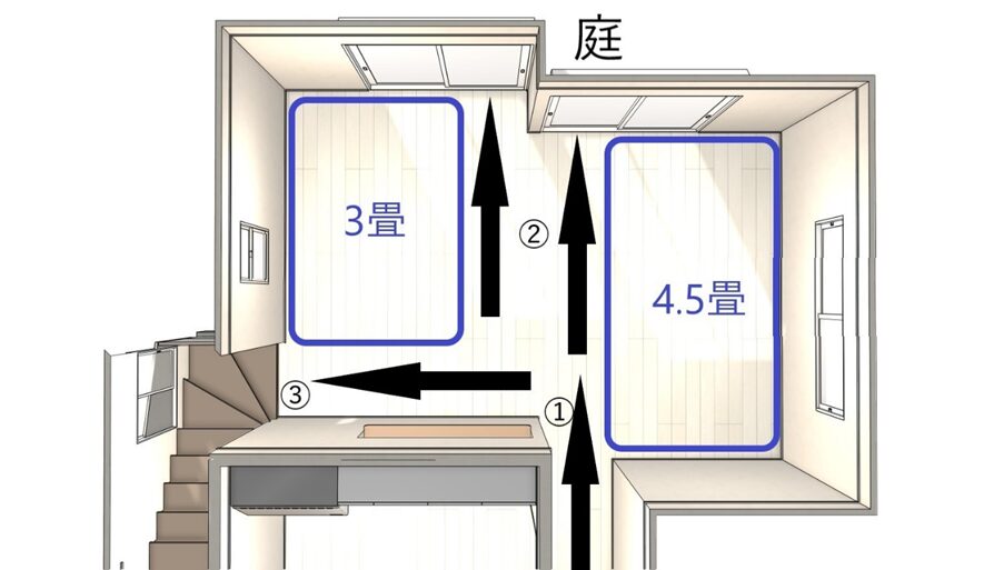 片付けてもすぐに散らかる…家具のサイズはひと回り小さく、がいい理由