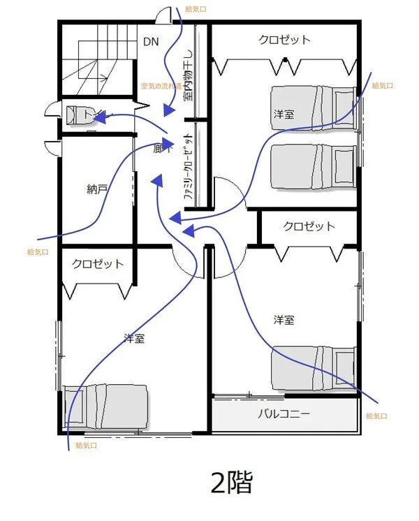 梅雨の部屋干し対策で洗濯物を早く乾かす梅雨時の住まい改善アイデア