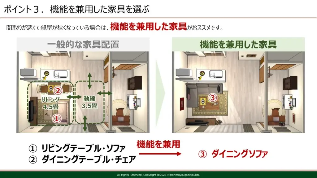 狭い部屋では機能を兼用した家具を使うことが望ましい