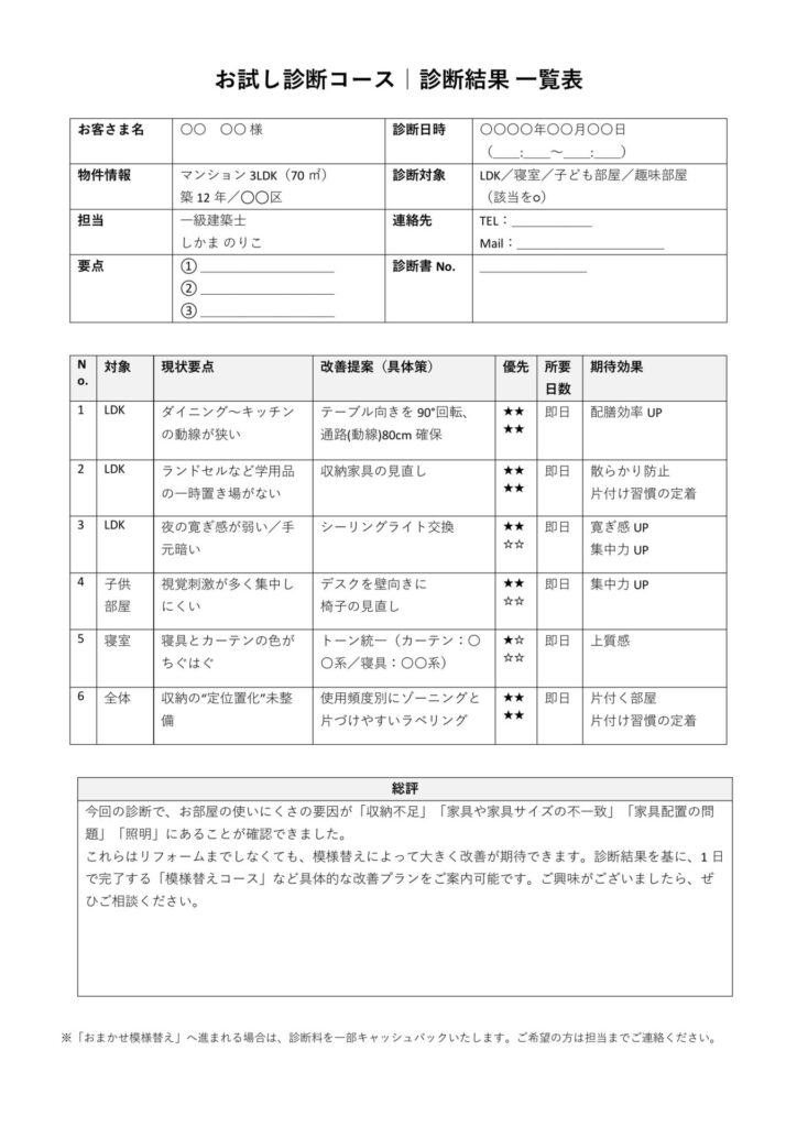 模様替え業者への依頼は、まずお試し診断から。お部屋の現状と課題が明確になります。