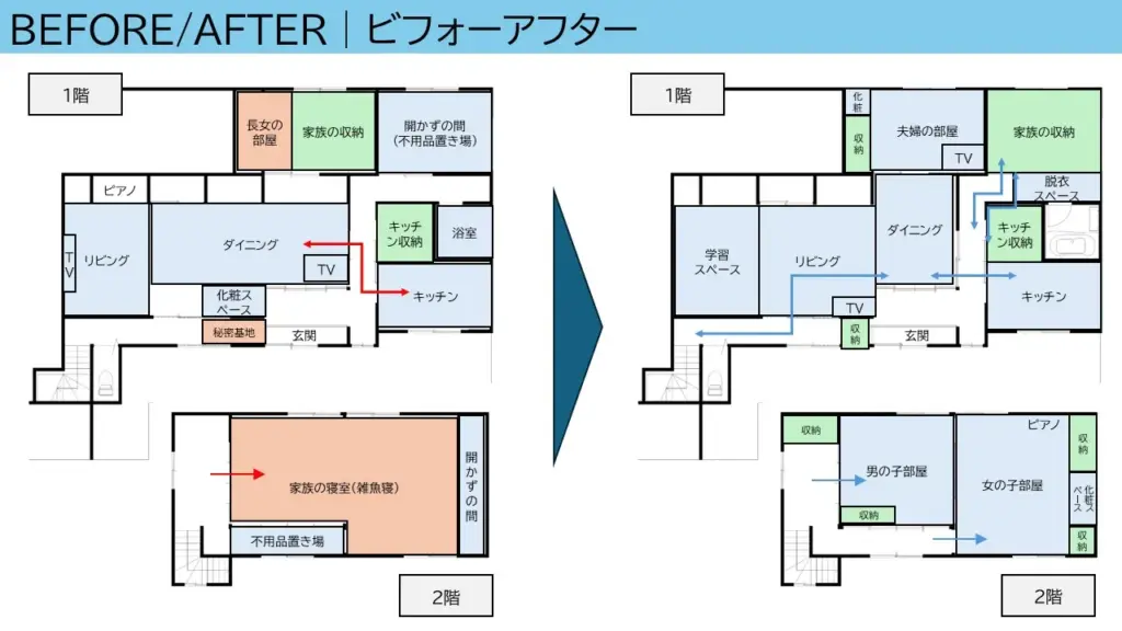 勉強に集中できるようにリビング学習やダイニングスペースなど空間分けした間取り図。