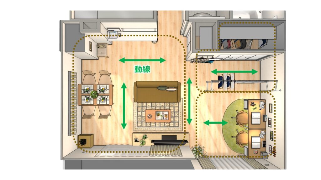 家具配置と動線の関係