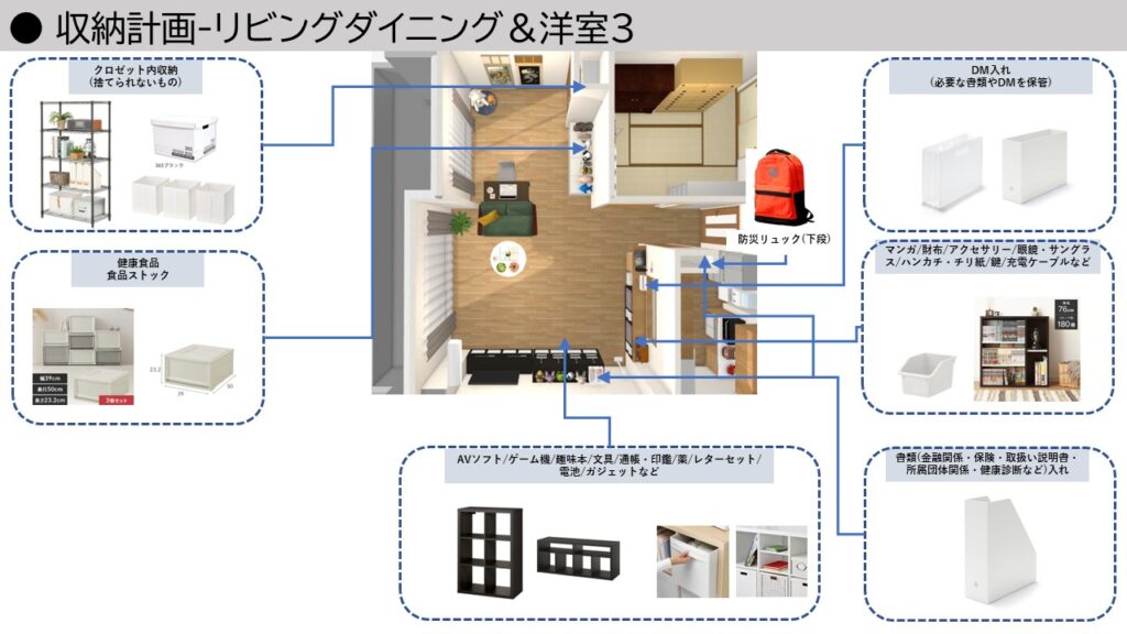 高齢者一人暮らしの住まい